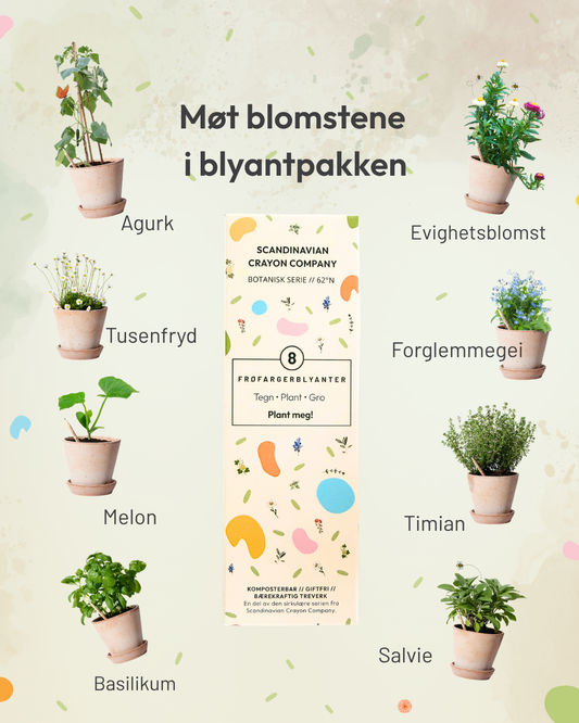 Plantbare Fargeblyanter