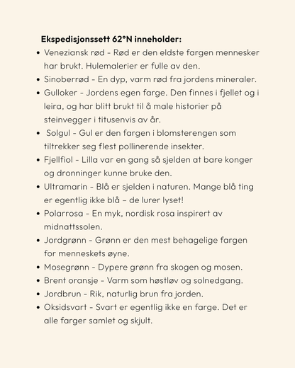 Fargepinner I Ekspedisjonssett 62°N